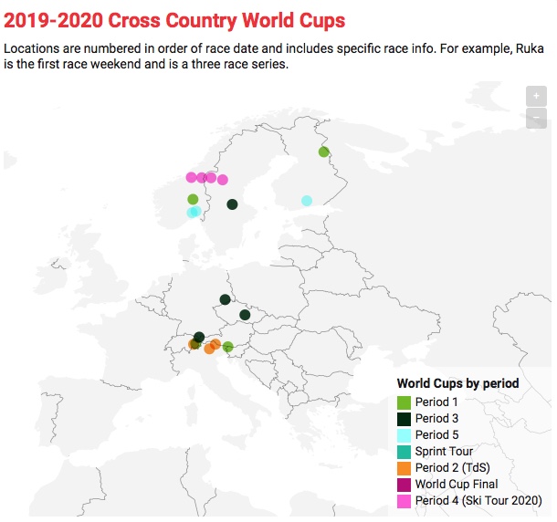 The Places They’ll Go on the Cross-Country World Cup